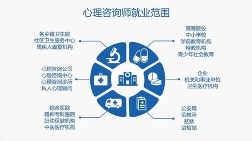 武漢限招120人企業管理咨詢培訓，考過月入2萬，政策扶持不限戶籍